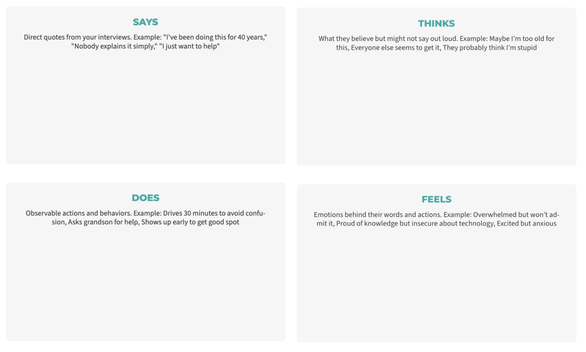 Blank empathy map template